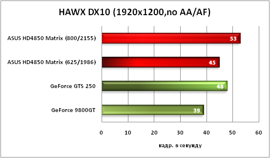 17-HAWXDX10(1920x1200,noAAAF).png