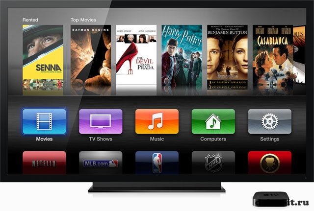 Аналитики о новом Apple TV