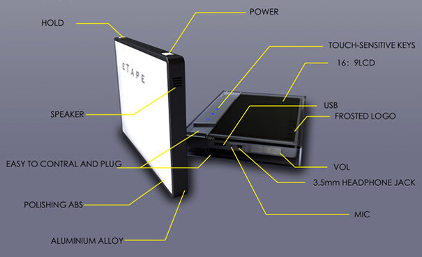 eTape — мультимедийный плеер в магнитофонной кассете