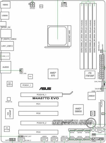 Asus M4A87TD EVO обзор и тест