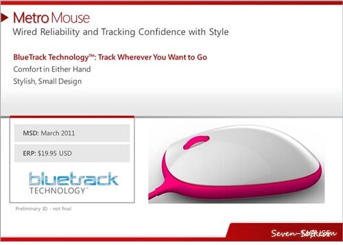 Весной 2011 года поступит в продажу новая компьютерная мышь от Microsoft