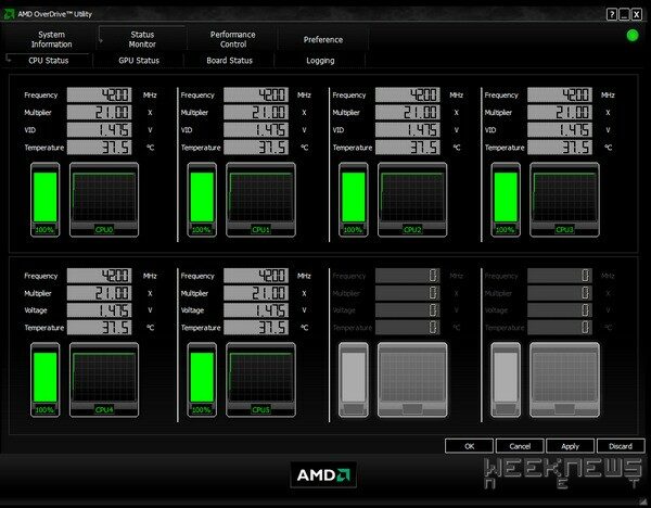 AMD Phenom II X6 1090T - шесть ядер, технология Turbo CORE и демократичная цена