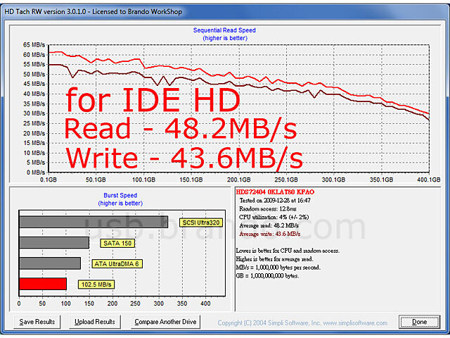 UNITEK USB 3.0 to SATA - адаптер для ваших жестких дисков (9 фото)