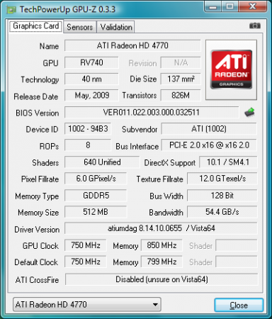 ATI Radeon HD 4770 обзор.