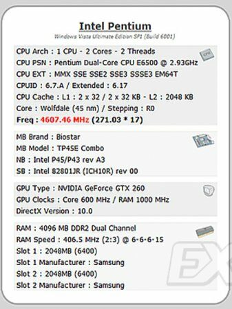 Intel Pentium E6500K с разблокированным множителем