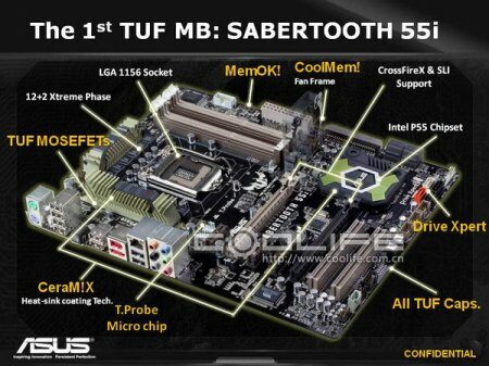 Asus SaberTooth 55i первая плата из новой серии под названием TUF