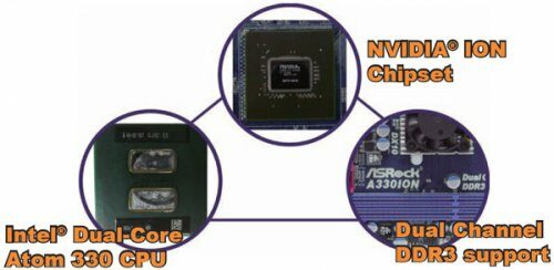 AsRock A330ION — новая mini-ITX плата