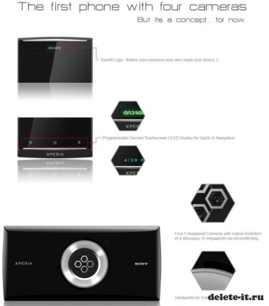 Четыре 5-мегапиксельных камеры концепта Sony Xperia Yu