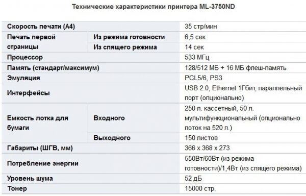 Samsung ML-3750ND теперь и в России