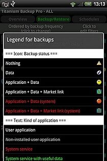 Gemini App Manager и Titanium backup для Android