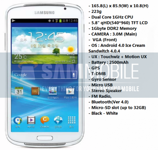 Анонс мультимедийного Android-плеера Samsung Galaxy Player 5.8