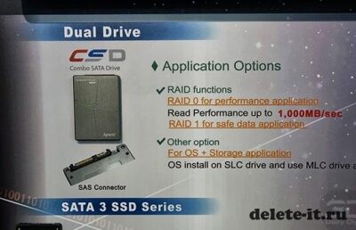 Computex 2013: оперативная память и SSD от Apacer