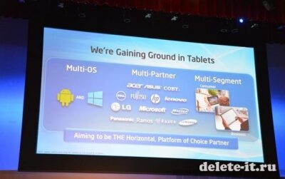 Computex 2013: ключевые объявления презентации Intel.