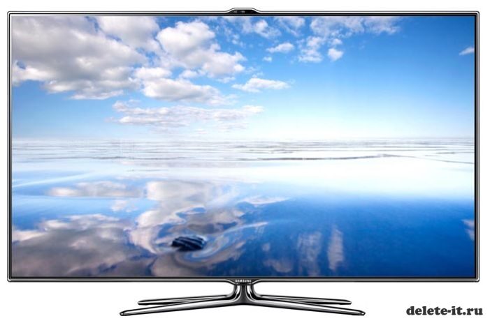 Как выбрать LED телевизор с разрешением Full HD