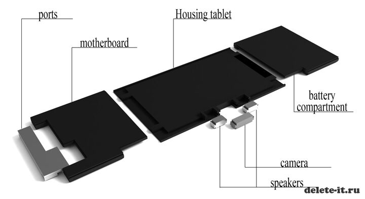 Планшет HN1 Tablet, имеющий модульную конструкцию
