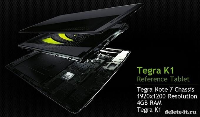 CES 2014: о планшете на базе Tegra K1