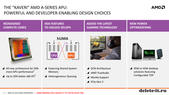 CES 2014: новинки AMD являются обновлением старых мобильных ускорителей 