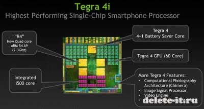 MWC 2014: От WikoMobile смартфон WAX с Tegra 4i чипом