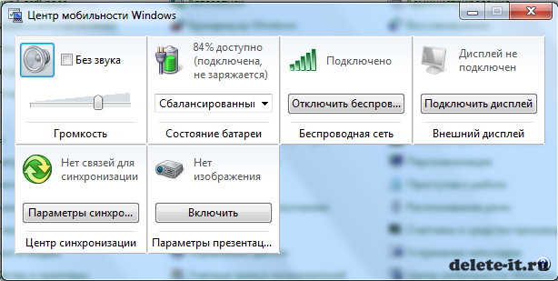 Windows 7 горячие клавиши