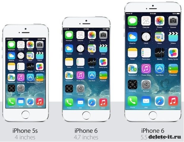 iPhone 6: Особенности и характеристики