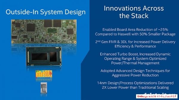 Intel объединит мобильное и ПК-подразделения