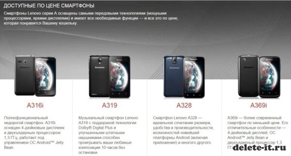 Lenovo понизит рублёвые ценовые позиции  на ряд недорогих смартфонов
