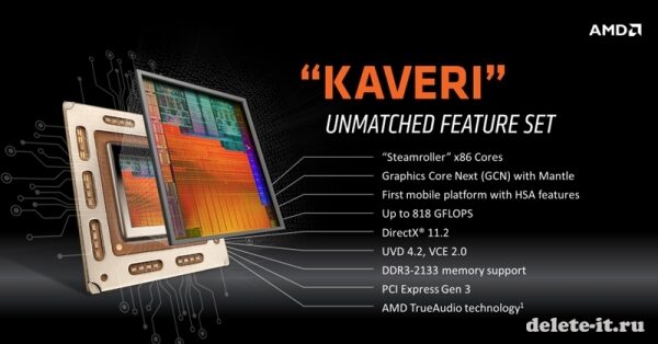 Рассекречены  характеристики процессоров AMD Кавери Ревреш