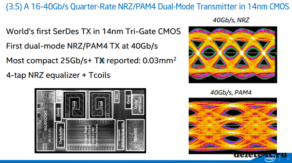 Intel расскажет о 14-нм чипе