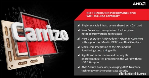 Компания AMD раскрыла названия гибридных процессоров Carrizo-L
