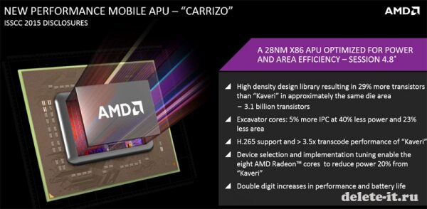 Компания AMD раскрыла названия гибридных процессоров Carrizo-L