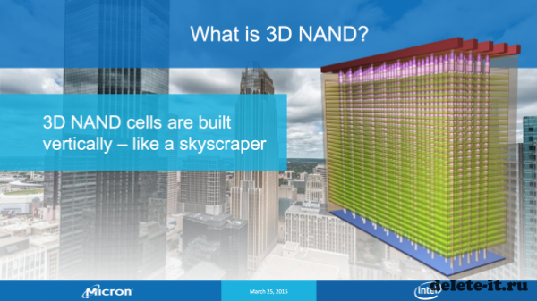 Новая флеш-память 3D NAND представлена Intel и Micron