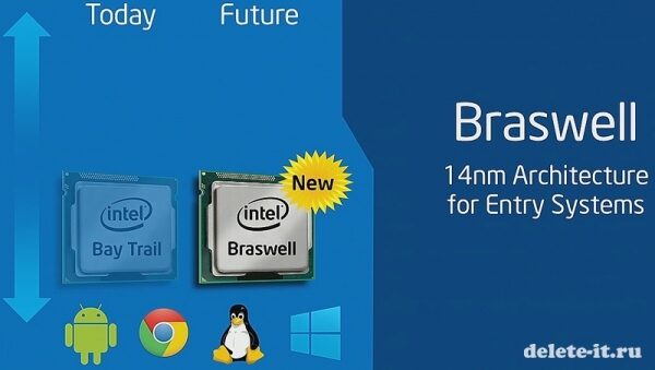 Представленные корпорацией Intel  первые чипы Braswell  подходят для недорогих ноутбуков и  десктопов