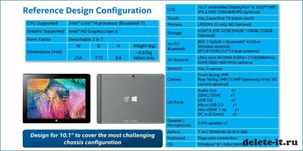 Планшеты на процессорах Intel Core M получили свой референсный дизайн