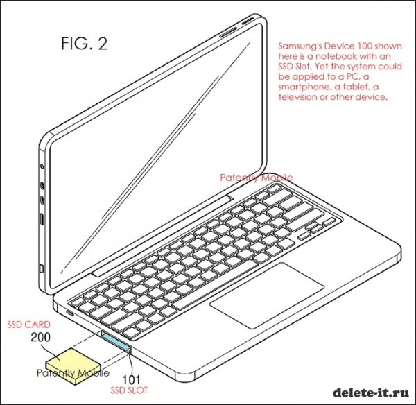 Samsung о патентовании  новой  системы сменных SSD-накопителей