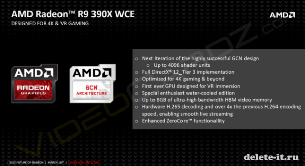 AMD Radeon R9 395X2 находиться в стадии разработки
